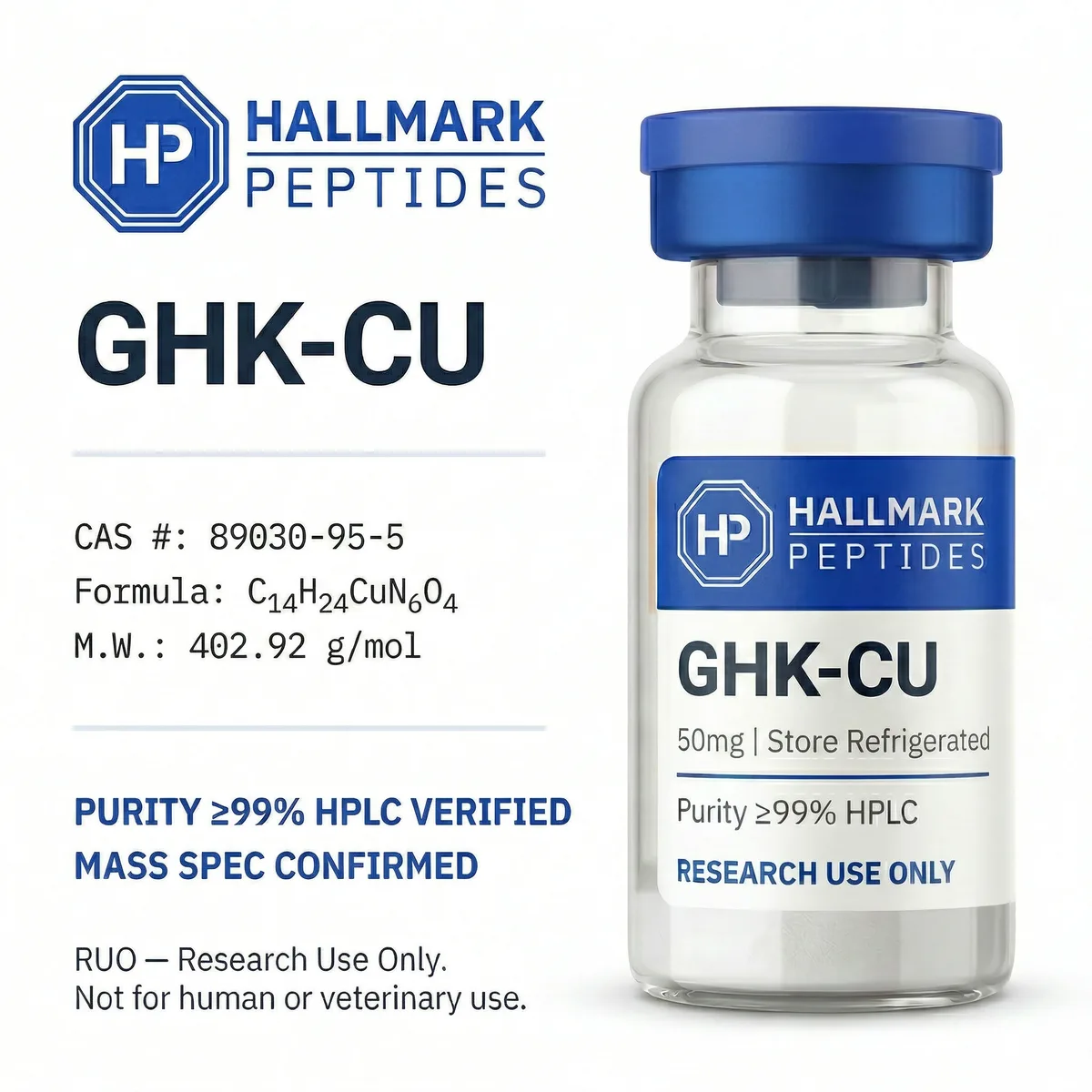 GHK-Cu